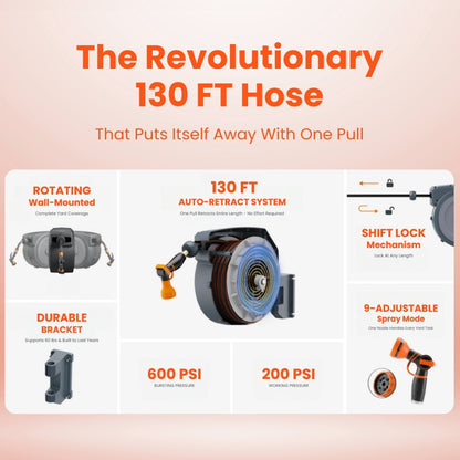 (FREE GIFT) FURORA NeatHose®